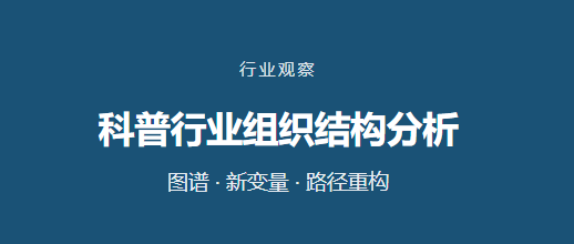 科普行业组织结构分析